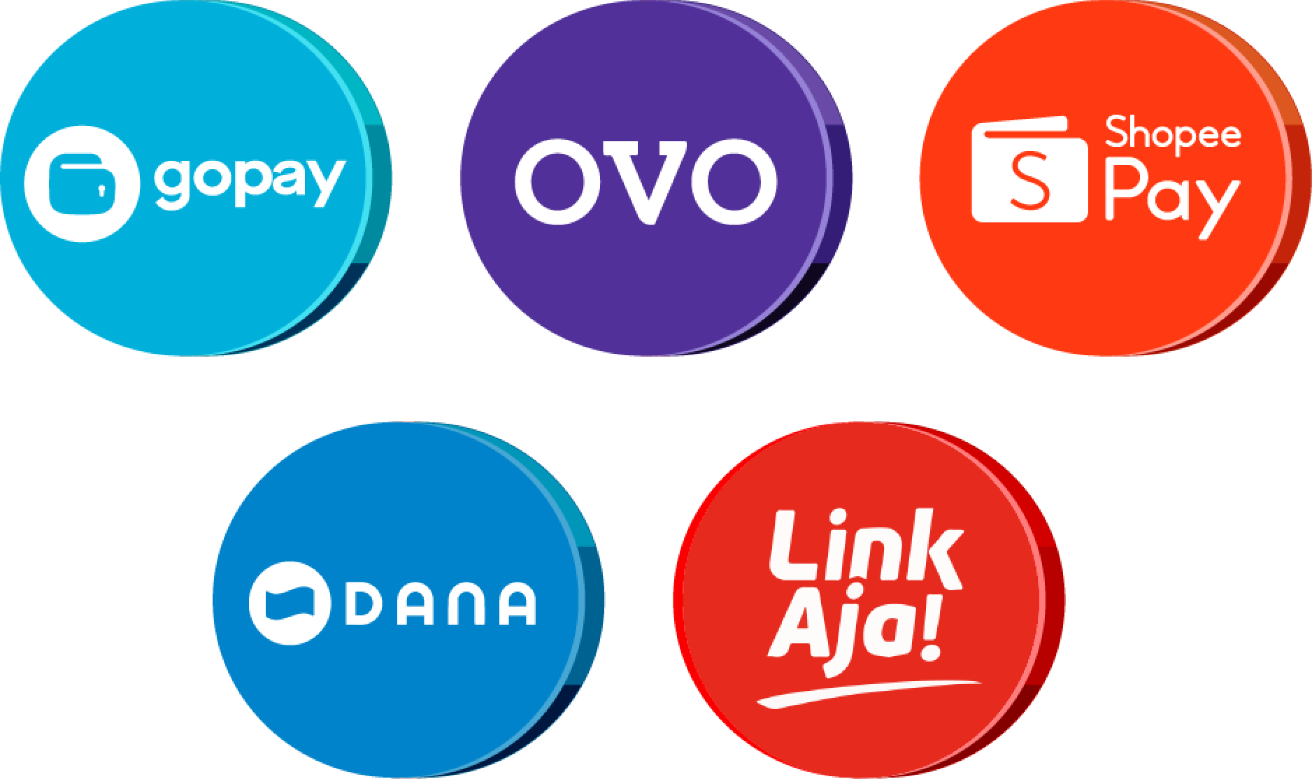 Ovo-Gopay-Dana-Shopeepay-Linkaja